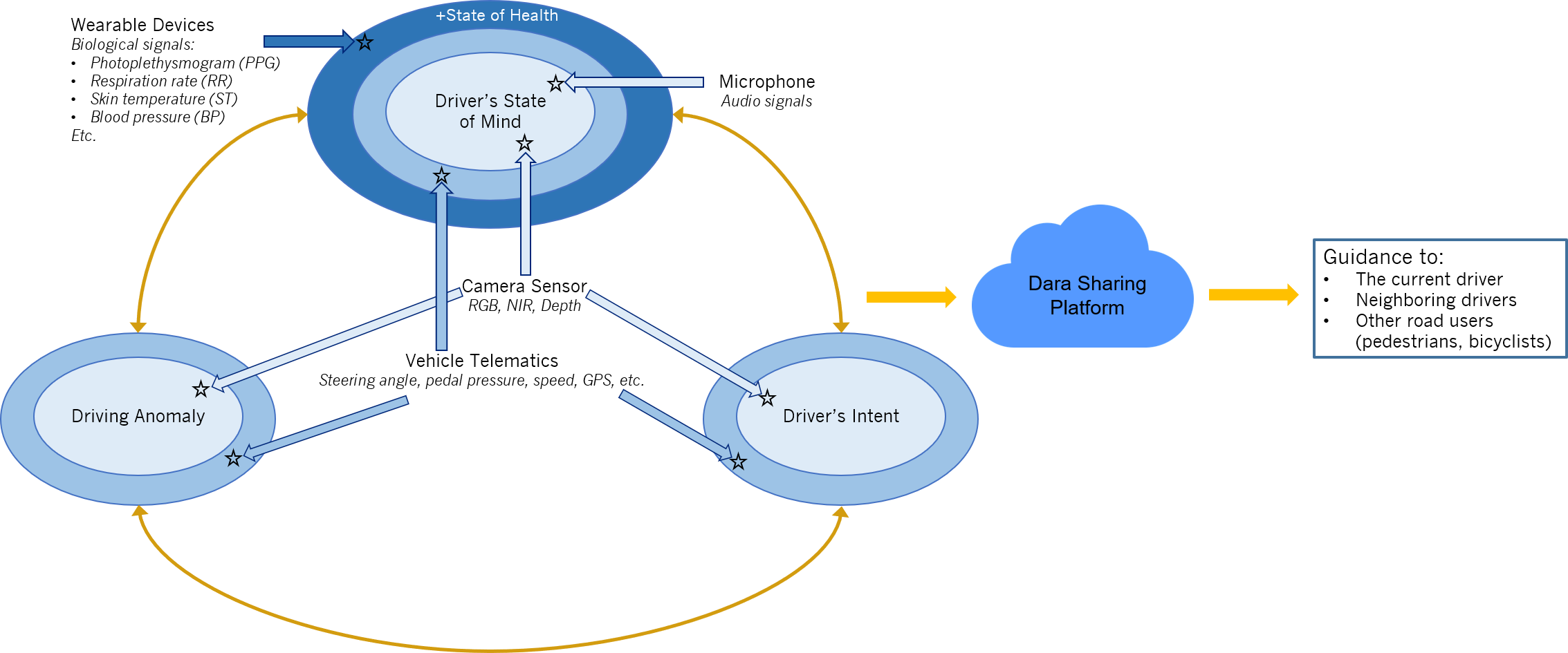 system diagram2.png