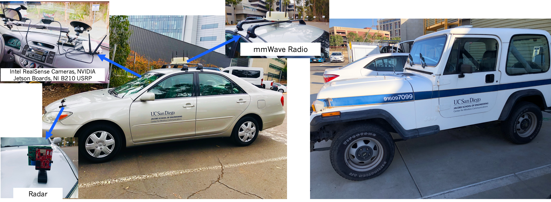 experimental testbed